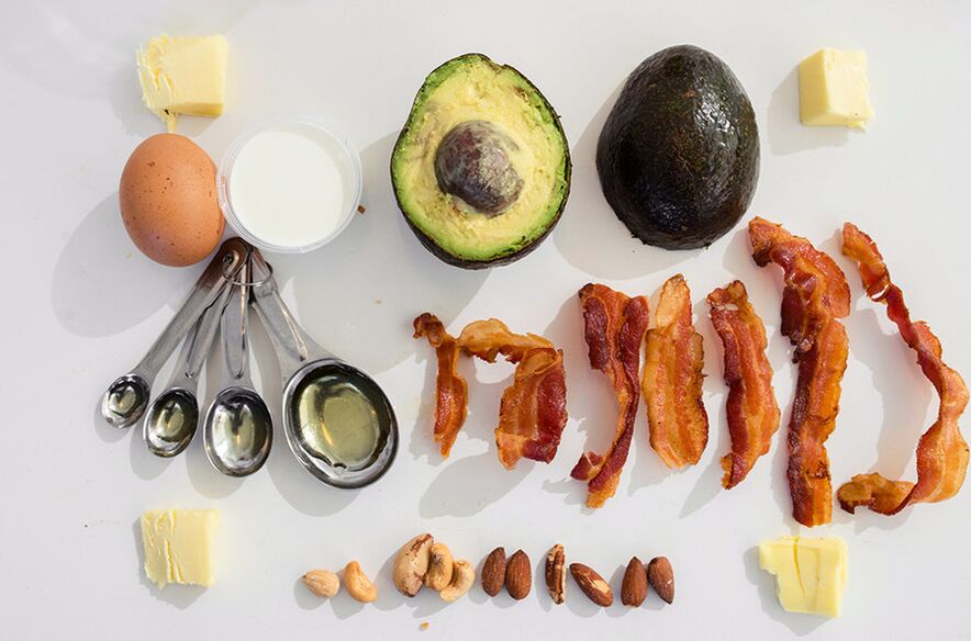 Keto diéta